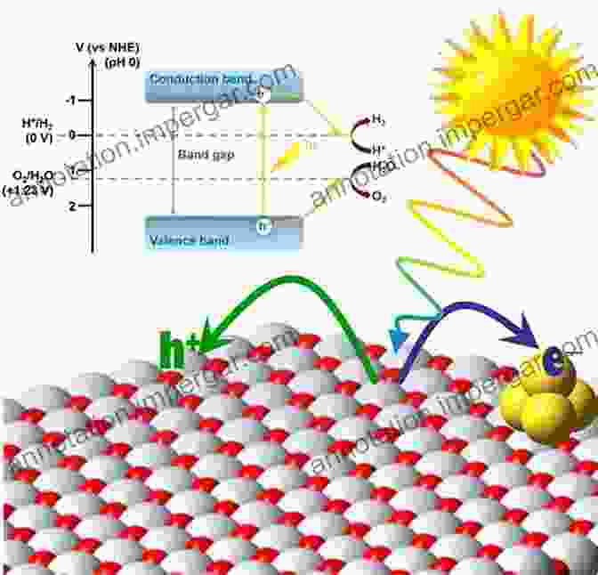 A Depiction Of A Molecular Structure Undergoing Photochemical Reactions, With Vibrant Colors And Intricate Patterns Organic Physical And Materials Photochemistry (Molecular And Supramolecular Photochemistry 6)