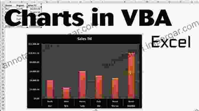 Book Cover: Tips And Tricks To Learn And Understand Excel VBA For Business Analysis Excel VBA: Tips And Tricks To Learn And Understand Excel VBA For Business Analysis