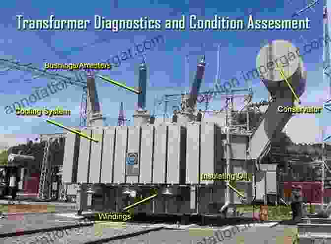 Condition Assessment Of Power Transformers Condition Monitoring And Assessment Of Power Transformers Using Computational Intelligence (Power Systems)