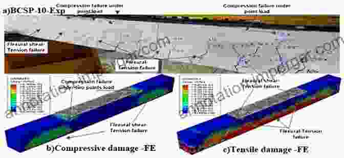 Extensive Experimental And Numerical Investigations On Composite Plates Under Impact Composite Plates Impact Damage: An Atlas