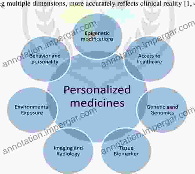 Image Of A Personalized Medicine Concept Novel Therapeutic Approaches To The Treatment Of Parkinson S Disease: An Overview And Update (Topics In Medicinal Chemistry 18)