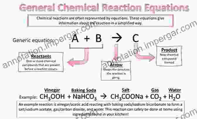 Image Of A Whiteboard With Chemical Equations And Structures, Arrows Depicting Reaction Pathways. Pushing Electrons: A Guide For Students Of Organic Chemistry