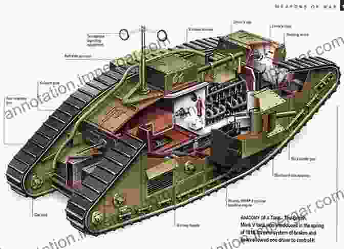 Mark I Tank Experimental British Tank Developed During World War I Forgotten Tanks And Guns Of The 1920s 1930s And 1940s