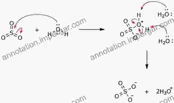 Mechanism Of Sulfur Dioxide Insertion Reactions Sulfur Dioxide Insertion Reactions For Organic Synthesis (SpringerBriefs In Molecular Science)