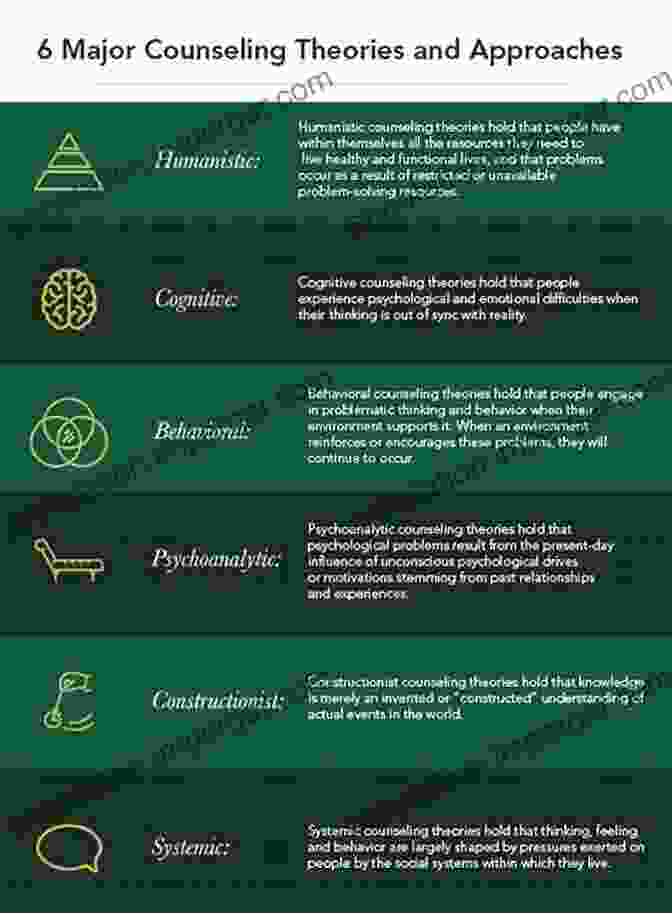 Personalized Medicine Concept Clinical Biochemistry: Contemporary Theories And Techniques