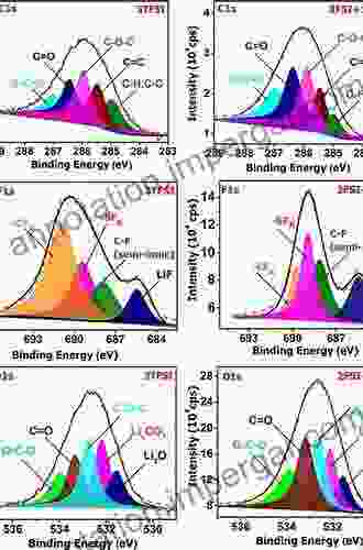 X Ray Photoelectron Spectroscopy: An Introduction To Principles And Practices