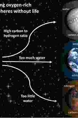 Science Culture And The Search For Life On Other Worlds