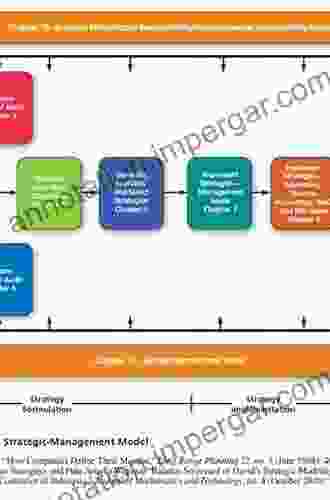 Sustainable Process Engineering: Concepts Strategies Evaluation And Implementation