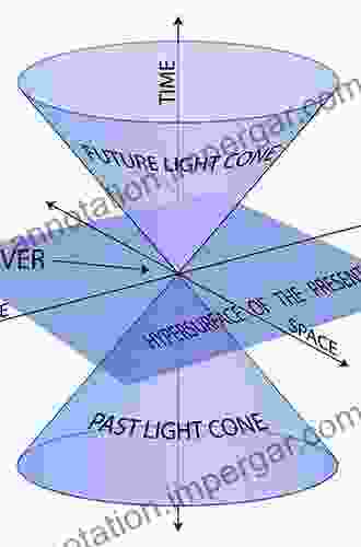 The Special Theory Of Relativity