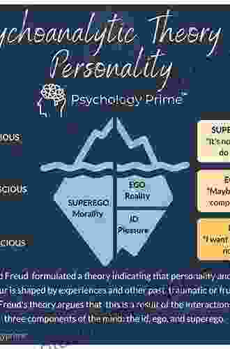 Personality Development: A Psychoanalytic Perspective