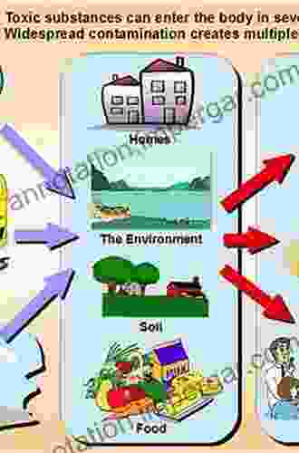 Handbook Of Environmental Health Volume I: Biological Chemical And Physical Agents Of Environmentally Related Disease