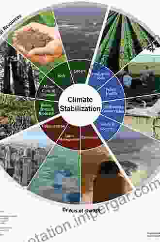 Climate Change Resilient Agriculture and Agroforestry: Ecosystem Services and Sustainability (Climate Change Management)